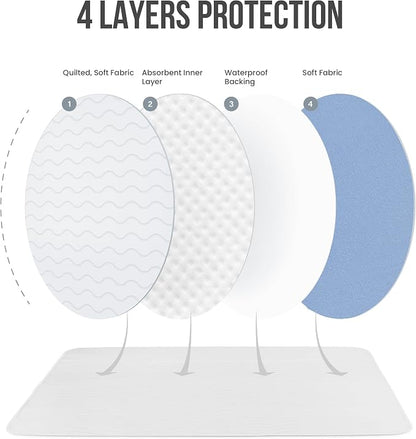 Utopia Bedding Washable Pee Pads for Dogs 34" x 36" (Pack of 4), Waterproof Incontinence Bed Pads for Adults, Elderly and Kids, Heavy Absorbency Pet Training Pads for Sofa and Couch (White, Blue)