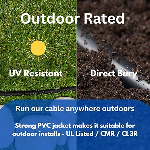 Elite 16/4 Speaker Wire 100ft, UL Listed, CMR/CL3R, (Riser/In-Wall & Outdoor/In-Ground (Direct Burial)- 100% Oxygen Free Pure Bare Copper (OFC), 16AWG/4-Conductor, 100ft Bulk Cable (65 strands), Black