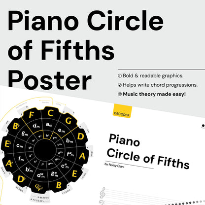 Noisy Clan Piano Circle of Fifths Learning Poster 24" x 35" - Back to School Music Learning Tool - For Students and Teachers - Canvas, Chord Progressions