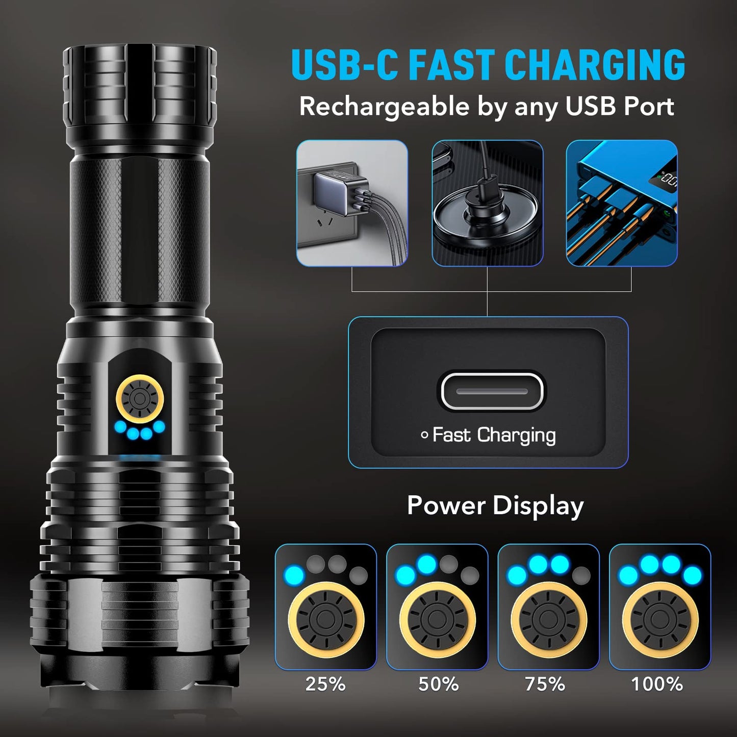 Sinvimes Rechargeable Flashlights High Lumens, 4000LM LED Powerful Super Bright Flash Light, 5 Mode Zoomable Tactical Flashlights High Powered, Waterproof Linternas Emergencies Lights for Home