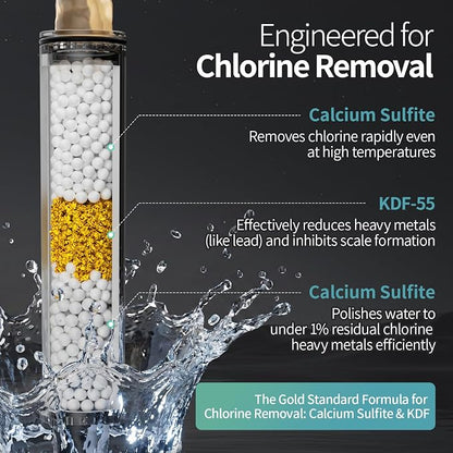 SR SUN RISE NSF Certified Filtered Shower Head with Handheld for Hard Water to Remove Chlorine High Pressure 9-Spray Setting (with Power Wash) Anti-Clog Nozzles (1 Filter, Chrome Silver)