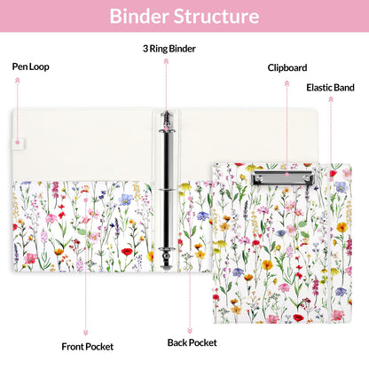 SKYDUE 1 Inch 3-Ring Binder with Clipboard, PU Binder with 5 Dividers, Notepad, Stickers & Pockets for Work and School - Aesthetic Binder (Letter Size)