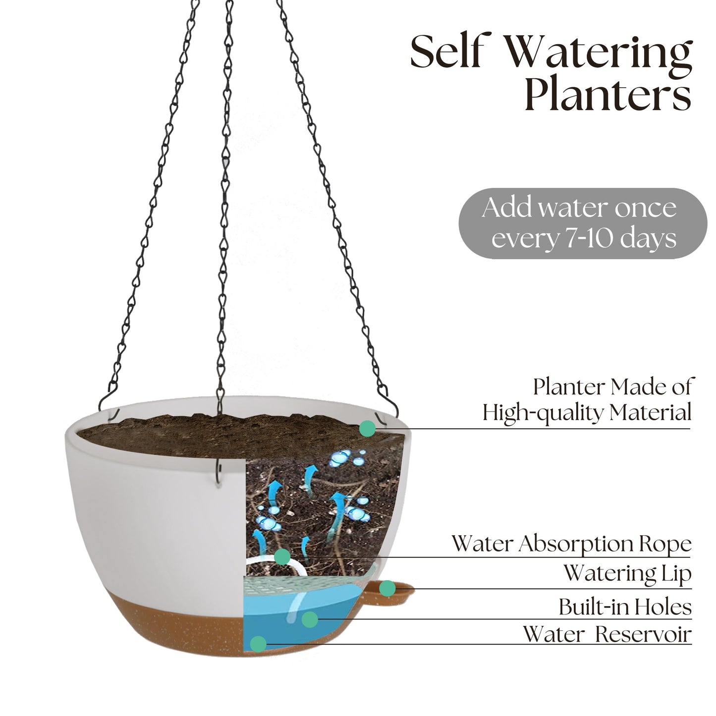 TYMENSH Hanging Plant Pots 12 inch Set of 2, Self Watering Hanging Planters with Drainage Holes, Indoor Outdoor Plastic Flower Pots with Hanging Chains for Balcony, Porch, Garden, Home Décor, White