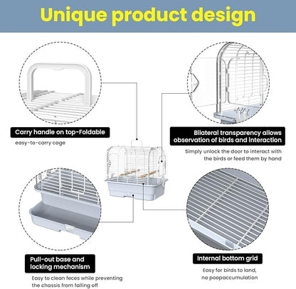 Travel Bird Carrier Cage,Transparent Parakeet Cage,Small Portable Bird Cage with Feeder Cups & Standing for Canaries Budgies Lovebirds Conures Cockatiels