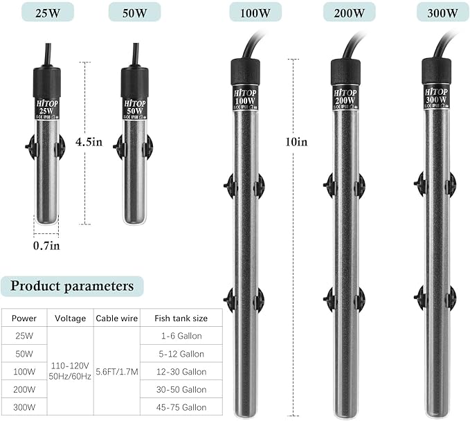 HITOP Compact Submersible Aquarium Heater -300W Digital Heater for Fish Tank/Turtle Tank, for Saltwater and Fresh Water with Temperature Controller