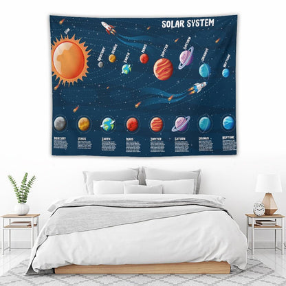 DDCBNS Solar System Tapestry for Kids,Cartoon Outer Space Planet Galaxy Print Educational Tapestry Wall Hanging Home Décor for Study Classroom Bedroom Living Room Dorm 80" x 60"