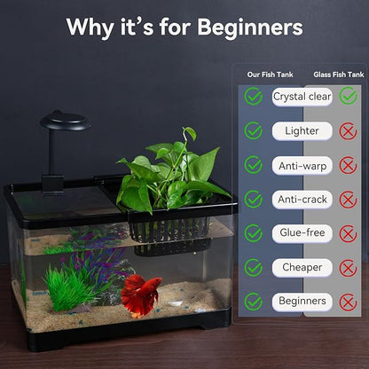 1.8 Gallon Beta Fish Tank Aquariums Kits - Clear Small Fish Bowl Starter Kit with LED Light, Water Filter Pump, Hydroponic Basket - Beginner's Gift for Guppy Shrimp Goldfish, Rectangular