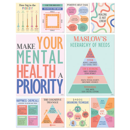 S&O Mental Health Posters for Office & School - Therapy Office Decor - Counseling and Awareness Wall Art Decorations - Growth Mindset Inspirational Quotes - Classroom Academy Counselor Supplies - 10PC