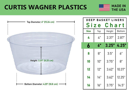 Curtis Wagner Plastics Plant Tray Basket Liner (5-Pack) - Clear, Deep (Diameter: 4.25" Base, 6" Top, 3.25" Depth) Thin Plastic Liners for Planters for Indoor/Outdoor Plant Pots