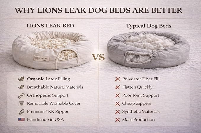 Round Dog Bed – Natural Canvas, Removable Washable Cover, Raw Cotton or Latex Fill, Hypoallergenic Non-Toxic, Made in USA (Natural, Small, Firm Support – Raw Cotton)