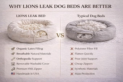 Round Dog Bed – Natural Canvas, Removable Washable Cover, Raw Cotton or Latex Fill, Hypoallergenic Non-Toxic, Made in USA (Natural, Small, Firm Support – Raw Cotton)