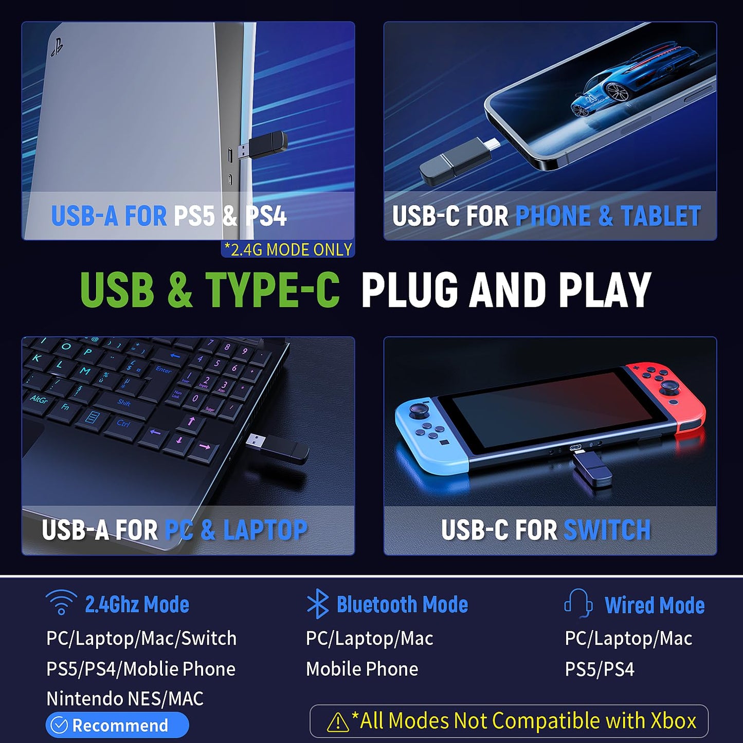 Tatybo Wireless Gaming Headsets for Ps5 Ps4 PC, 2.4GHz USB & Type-C Gaming Headphones, 40H+ Hrs & 7.1 Surround Sound with Noise Canceling Microphone for Switch Phone