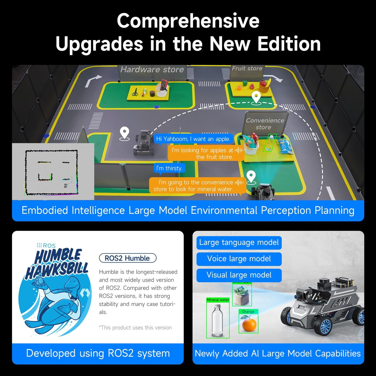 Yahboom Raspberry Pi 5 8GB for AI Robot Car,Supports RVIZ Simulation ROS2,TOF Lidar,SLAM Mapping Navigation, Tracking and Obstacle Avoidance(Superior Ver Without Pi5)