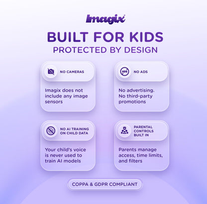 Imagix Crystal Ball – AI-Powered Interactive Hologram Companion for Kids Ages 5+ | Talking 3D Fairy & Dragon Toy with Stories, Games, Learning Help & Voice Interaction