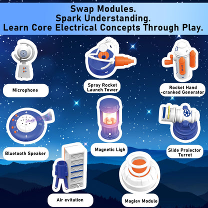 ElapseGlow AI Science Kit for Kids 6-12 Years | STEM Robotics & Electronic Circuit Building Kit with 66 Pcs & 500+ Experiments | Voice Controlled Educational Engineering Toys for Boys & Girls