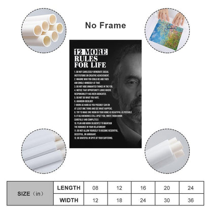 JHXNJDPOST 12 More Rules for Life Poster Black And White Canvas Wall Art Aesthetic Decorative Painting Living Room Restaurants, Pool Halls And Hotelsstyle-3 12x18inch(30x45cm)