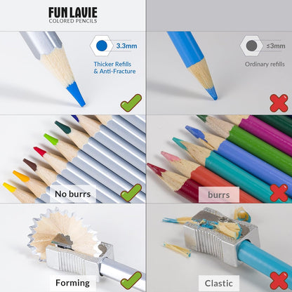 72 Colored Pencils for Adult Coloring Books,Soft Core Coloring Pencils Set,Drawing Pencil for sketching & Painting,Art Pencil & Art Supplies for Adults and Teens,Oil-Based with Sharpener