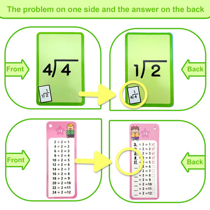 Multiplication Flash Cards & Division Flash Cards -102 Reusable Math Practice Cards with Multiplication, Division,Math Flashcards,Games for Kids Ages 6+ |Spark Skills & Fun Learning