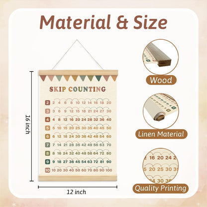 Lacama Boho Skip Counting Chart Educational Math Wooden Poster Hanger,Multiplication Chart Homeschool Organization Math Posters,Times Table Charts For Homeschool Grade School Classroom Posters Wood Hanger