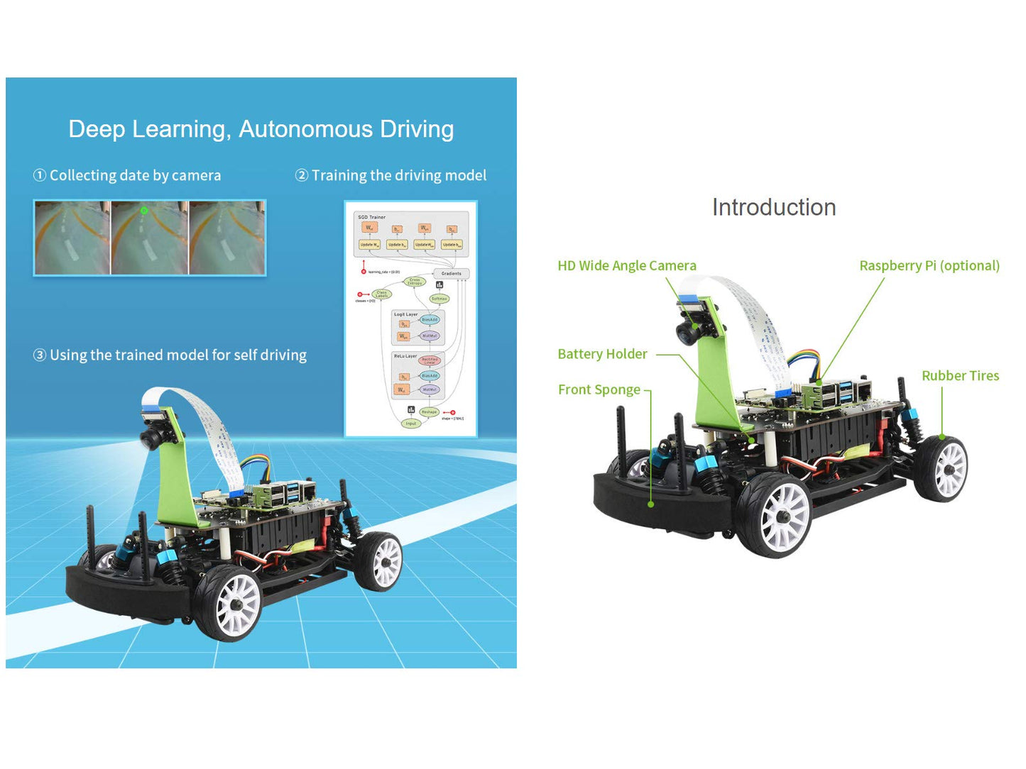 Waveshare PiRacer Pro AI Kit High Performance AI Robot Competitive Race car Deep Learning, Automatic Driving, Comes with Raspberry Pi Model B 4GB