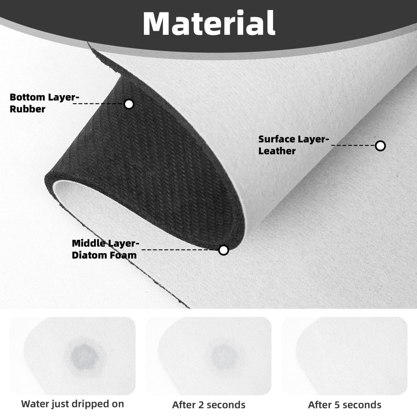 Black Funny Skull Human Skeleton Halloween Kitchen Sink Splash Guard Faucet Mat Super Absorbent Fast Drying Mat Sink Gadgets-Fast Drying Pad Sink Mat For Kitchen Bathroom (15" X 5.5" )