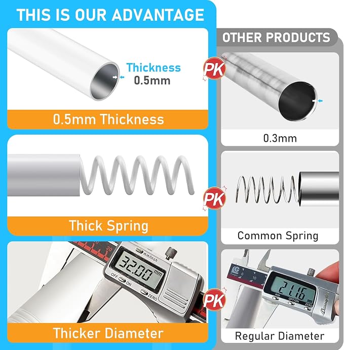 MEXAU White Tension Curtain Rod 40-113 Inch Long Tension Rod 1.26" Spring Tension Curtain Rod Adjustable Curtain Rods No Drilling Tension Shower Rod Curtain Tension Rod for Bathroom Windows Doorways