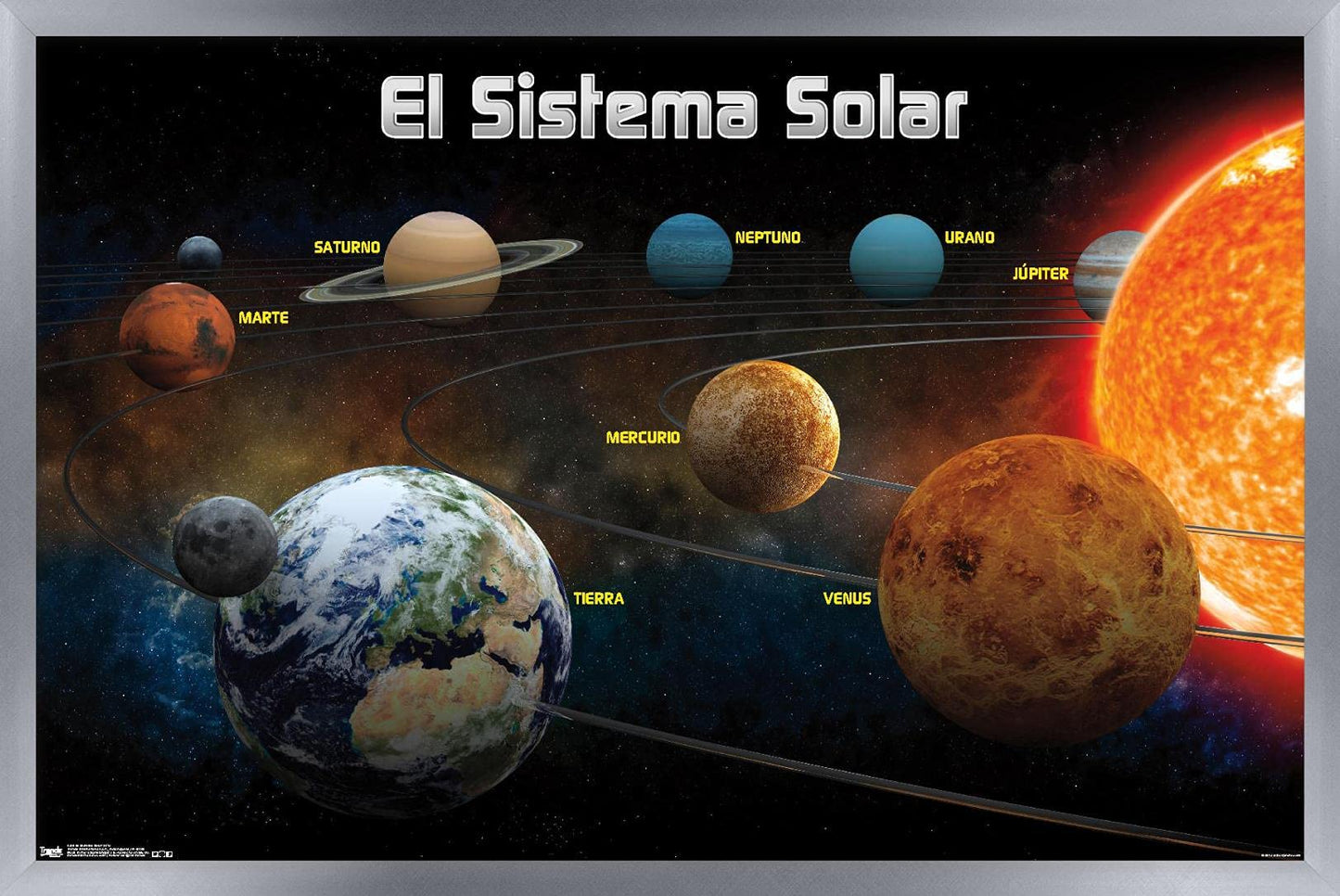 Trends International El Sistema Solar 2013 (Solar System) Wall Poster, 14.725" x 22.375", Silver Framed Version