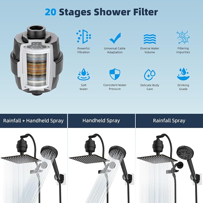 Hibbent All Metal 10'' Dual Filtered Rainfall Shower Head Combo, High Pressure Handheld Shower Head with 12'' Adjustable Extension Arm, 20 Stage Shower Filter, 10-spray, 71'' Hose, Oil Rubbed Bronze