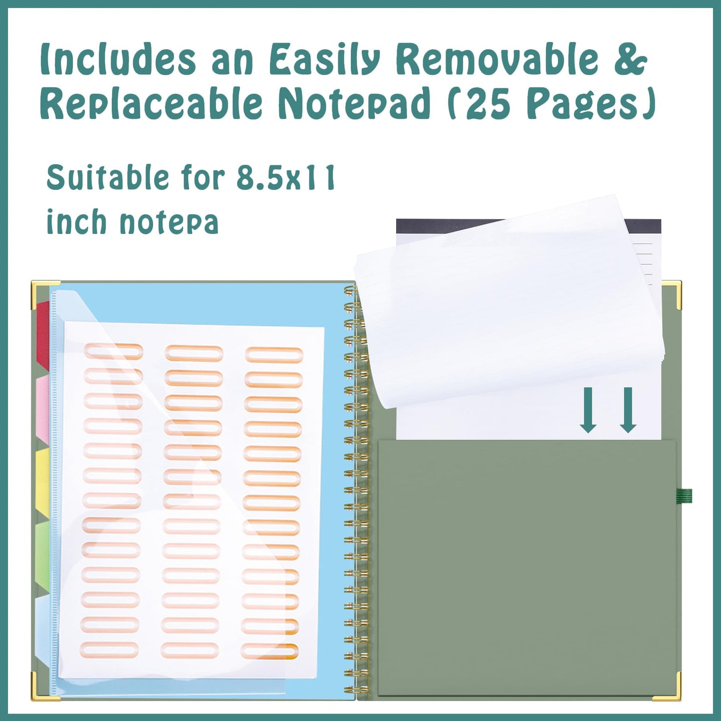 HAUTOCO Clipboard Folio with Refillable Notepad for Letter Size (11" x 8.5"), 5 Dividers with 10 Pockets, Elastic Pen Holder and File Folder Labels, Spiral Nurse Clipboard Artboard(Green)