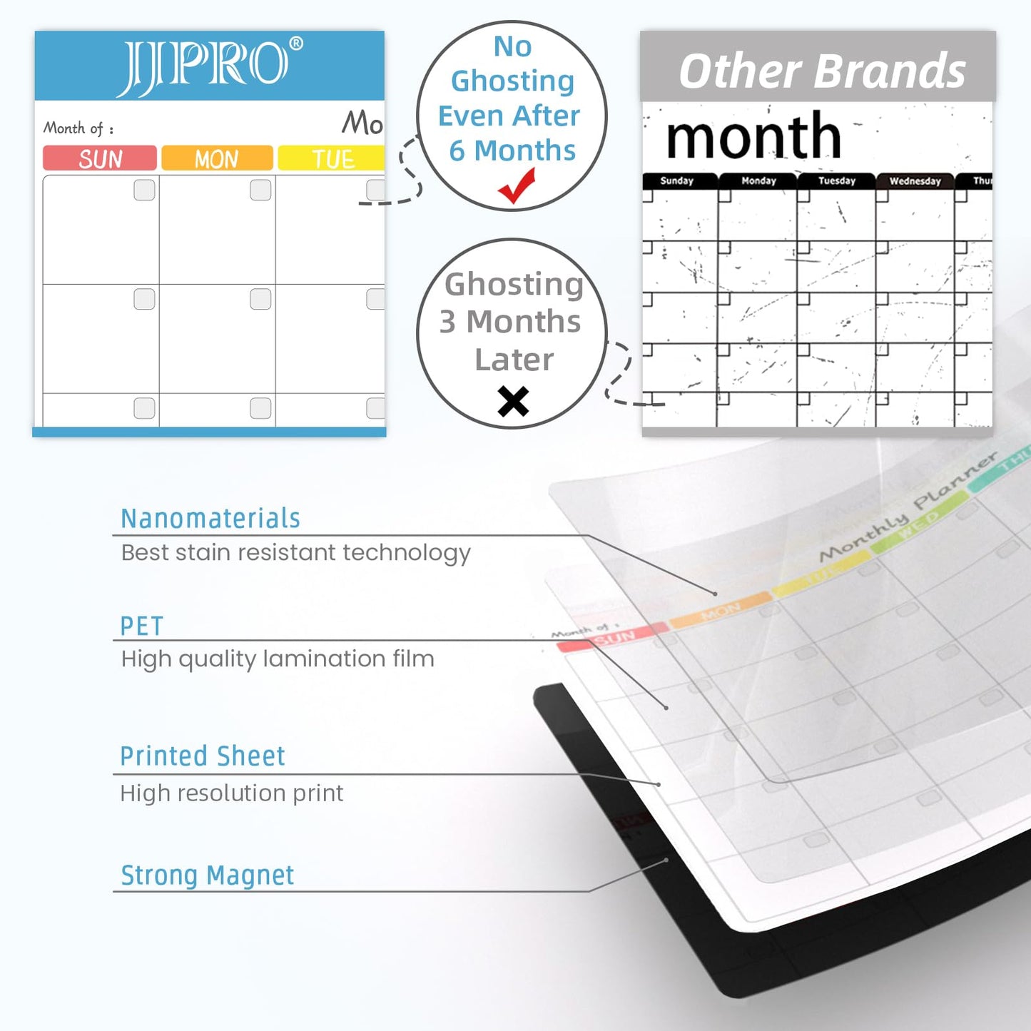JJPRO Magnetic Dry Erase Monthly Calendar for Fridge-14.5"x11" Monthly Fridge Calendar and Daily to Do List,Magnetic Calendar for Refrigerator -3 Markers