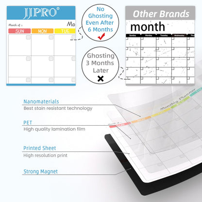 JJPRO Magnetic Dry Erase Monthly Calendar for Fridge-14.5"x11" Monthly Fridge Calendar and Daily to Do List,Magnetic Calendar for Refrigerator -3 Markers
