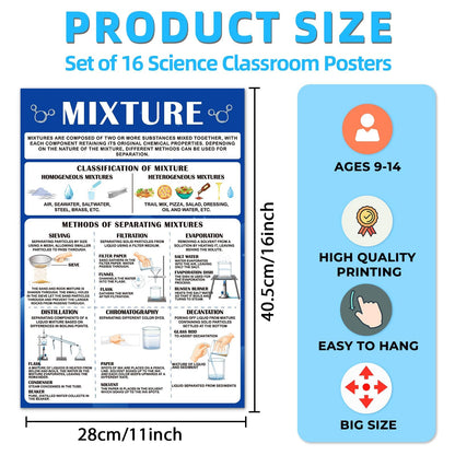 EggSun 16 Pcs Chemistry Science Posters for School Classroom Decorations, 11 x 16in Poster Charts for Teachers Primary Middle High School Supplies Education Classroom Bulletin Board Wall Decor