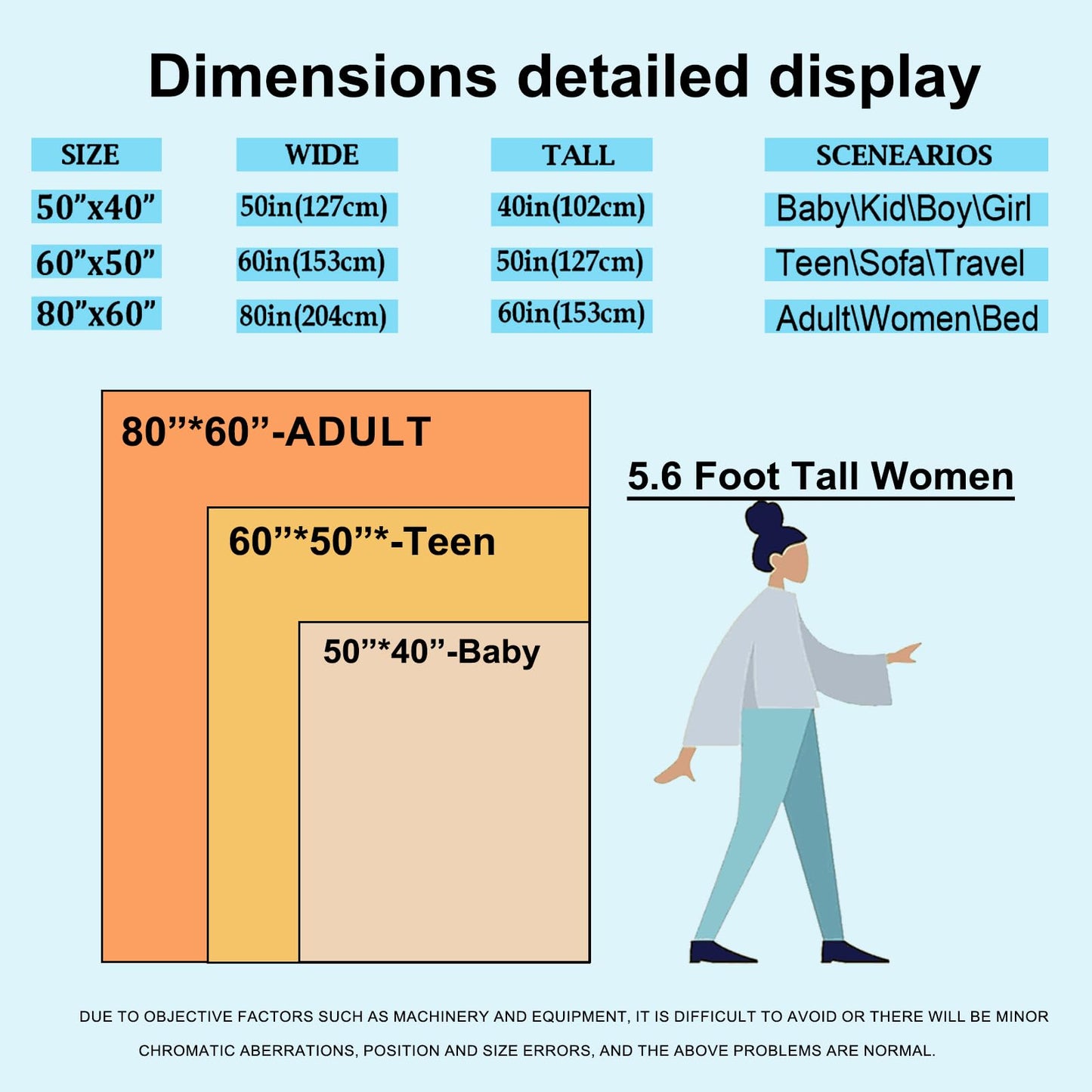Soft Lightweight Halloween Throw Blanket for Kids & Adults - 50x60 inches, Spider Decor for Sofa, Bed, Travel, Camping