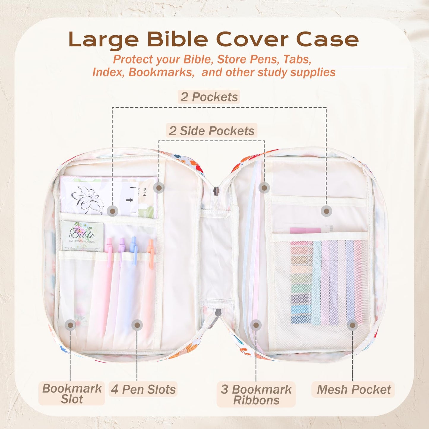 XKDOUS 24 Pcs Bible Cover Kit for Women Pink Canvas Bible Bag w/Handle, Pockets, Study Supplies Bible Journaling Kit Portable Book Carrying Case Christian Gifts for Mom Lady