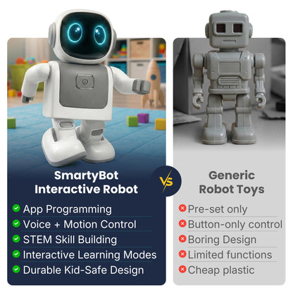 SmartyBot Smart Robot Toy for Kids - Interactive Remote Control Robot with App, Programmable Moves, 7 Customizable LED Eye Colors, Reacts to Music, STEM Learning Toy for Boys & Girls Ages 4 5 6 7 8 9