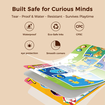 Think Academy Learning Pad Large Bundle (Level 1+Level 2+Level 3), Interactive Educational Tablet with 306 Sound Pages & Card-Insert, Learning Toys for 3 4 5 6 Year Old Boys Girls, Autism Sensory Toys