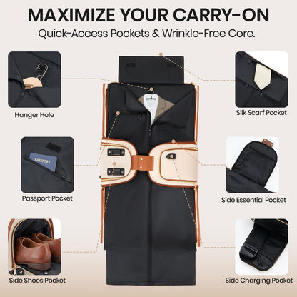 Fanwoli Carry-On Rolling Garment Bag for Travel, 3-in-1 Wheeled Luggage with Shoe Storage & Detachable Organizer, Convertible Duffel Bag for Men Women Business Trips Weekender, Wrinkle-Free (Brown)