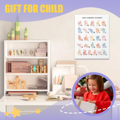 URLLUAE Asl Alphabet Canvas Poster Prints, Sign Language Poster,Alphabet Posters for Classroom Wall,Sign Language Book for Kids,Toddler Learning Posters for Nursery Kids Room,11x14 Inches
