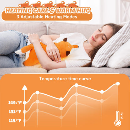 Electric Heating Pad for Period Cramps, Cuddly Soft 14" Capybara Plush with a Hot Soft Belly USB Powered, Menstrual Heating Pad Neck Shoulder Pain Relief, Gift for Women Daughter Wife