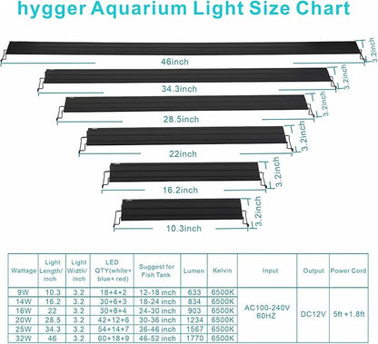 hygger 9W Full Spectrum Aquarium Light with Aluminum Alloy Shell Extendable Brackets, White Blue Red LEDs, External Controller, for Freshwater Fish Tank (12-18 inch)