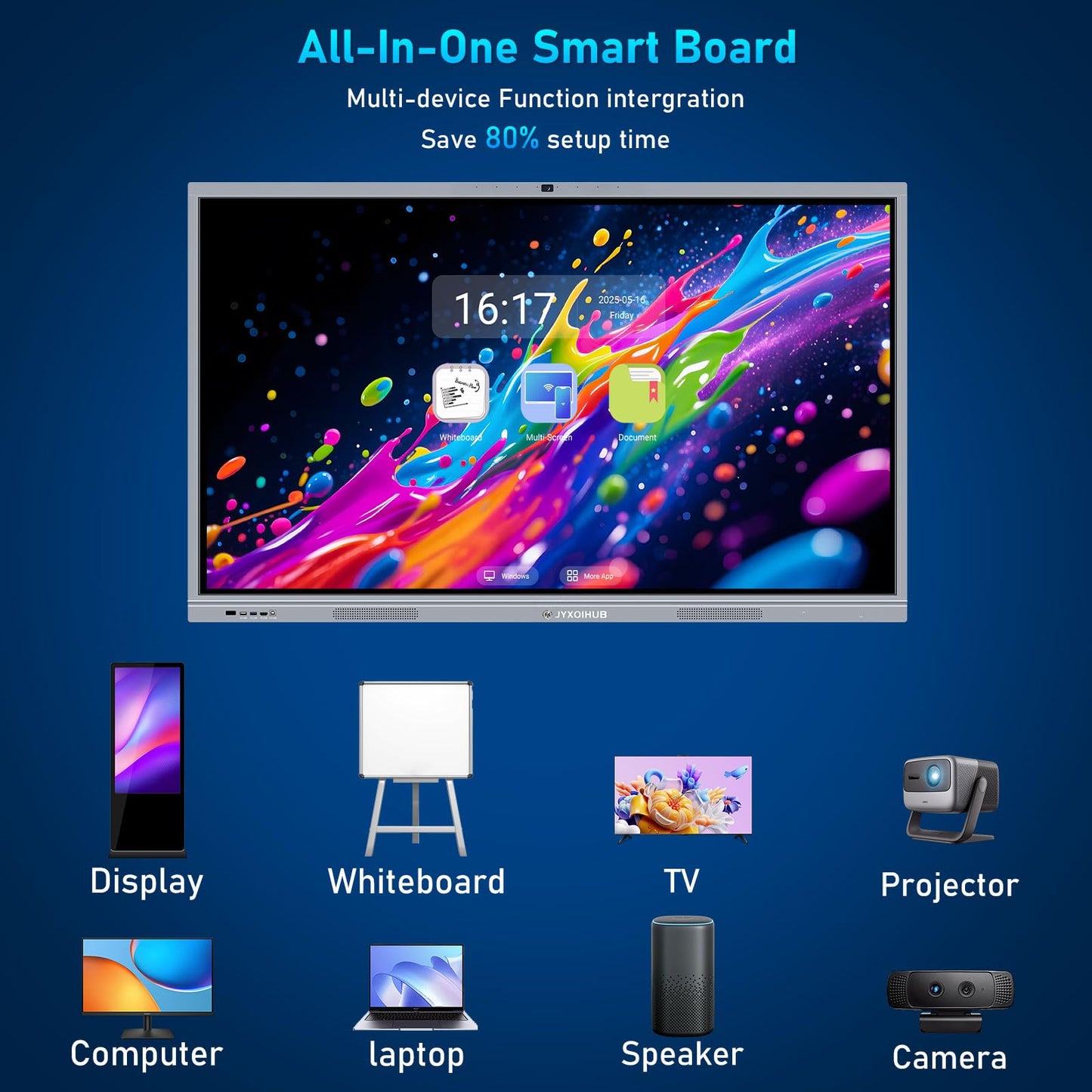 Smart Board Collaboration Hub, JYXOIHUB Digital Electronic Whiteboard Built in Dual OS for Classroom and Business, Touch Screen Interactive Smart Whiteboard (Board Only) (65 Inch)