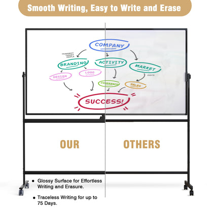 Rolling Whiteboard/w Height Adjustable, Mifuro 24 X 36 Large Portable Dry Erase Board with Stand and Wheels for Office,Classroom &School, Black