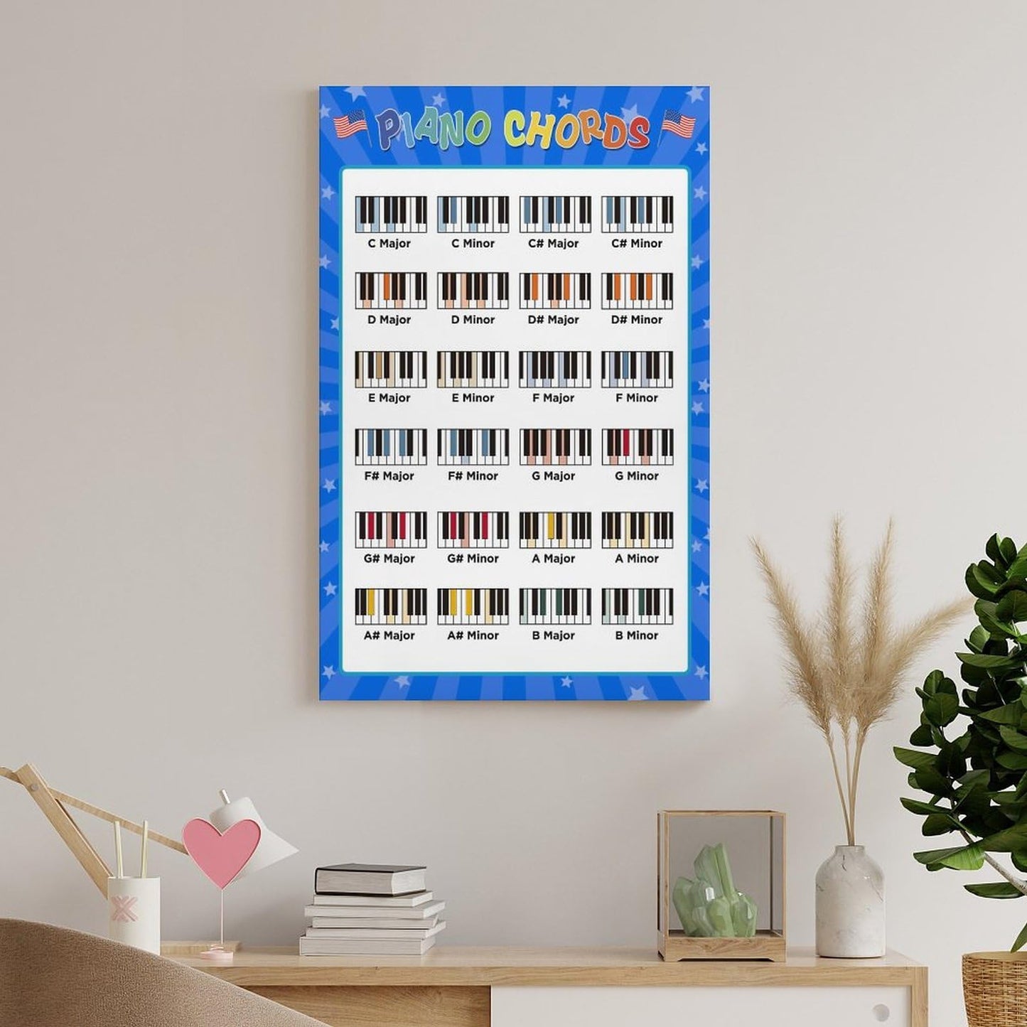 LINWDSB Piano Chords Poster Keyboard Key Poster Cheatsheet Note Chart Essential Piano Accessories Unframe style-5 12x18inch(30x45cm)