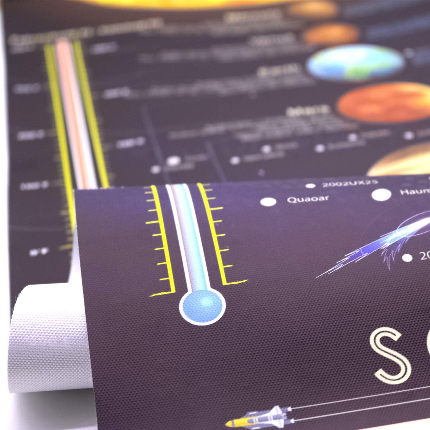 windfirestore Solar System Space Print Poster Outer Planets Painting Kids Astronomical Education Wall Art Decor 16x31 inch (canvas with frame)