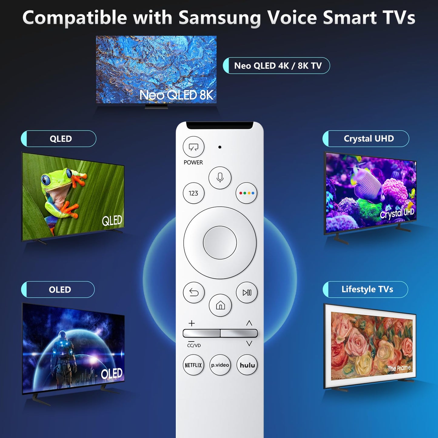 Voice Remote Control Replacement for Hisense Smart Google TV，Compatible with Hisense QLED UHD Mini-LED ULED Google TVs