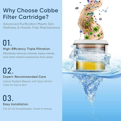 Cobbe Filtered Shower Head, 7 Modes High Pressure Shower Heads - 16 Stage Shower Head Filter for Hard Water for Remove Chlorine and Harmful Substances (Midnight Black Matte, 5 Inch Round)