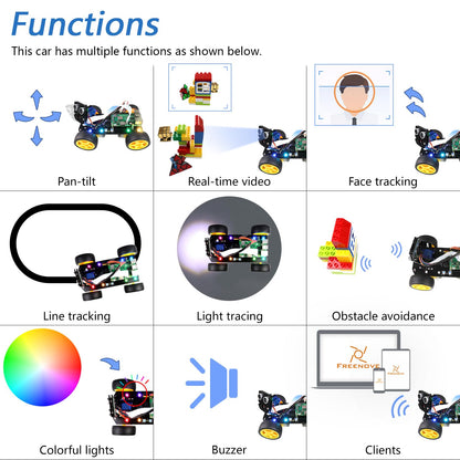 Freenove 4WD Smart Car Kit for Raspberry Pi 5 4 B 3 B+ Zero 2 W, Face Tracking, Line Tracking, Light Tracing, Obstacle Avoidance, App Control, Camera, Servo (Raspberry Pi NOT Included)