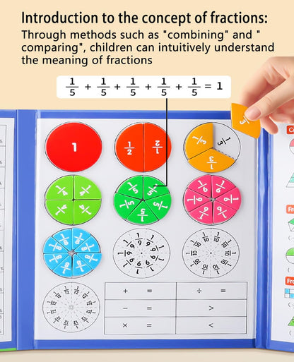 Magnetic Fraction Educational Puzzle,Magnetic Fraction Tiles & Fraction Circles,Math Manipulatives for Elementary School, Montessori Fraction Manipulatives Learning Toys for Kids