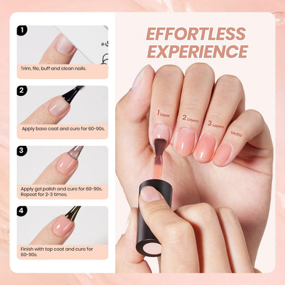 Beetles Jelly Gel Nail Polish Set, 6 Colors Milky White Nude Pink Brown Sheer Gel Polish Kit Nail Concealer Translucent Effect Soak Off Uv French Nail Art Gift for Women Ultimate Monochrome Collection