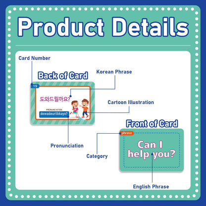 100Pcs Korean Conversational Phrase Flash Cards Korean Learning Beginner Sayings for Travel, Memory, Quick Reference Educational Bilingual Language Learning Resource Tool for Adults School Classroom